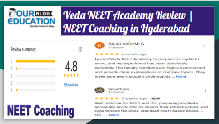 Veda NEET Academy Review