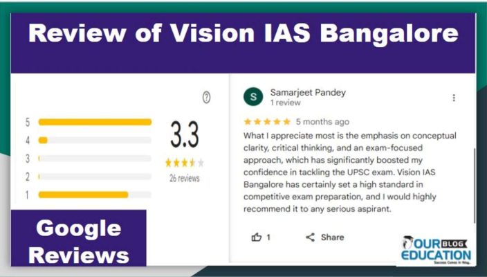 Vision IAS coaching reviews bangalore