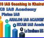best 10 ias coaching in Khairatabad