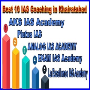 best ias coaching in Khairatabad
