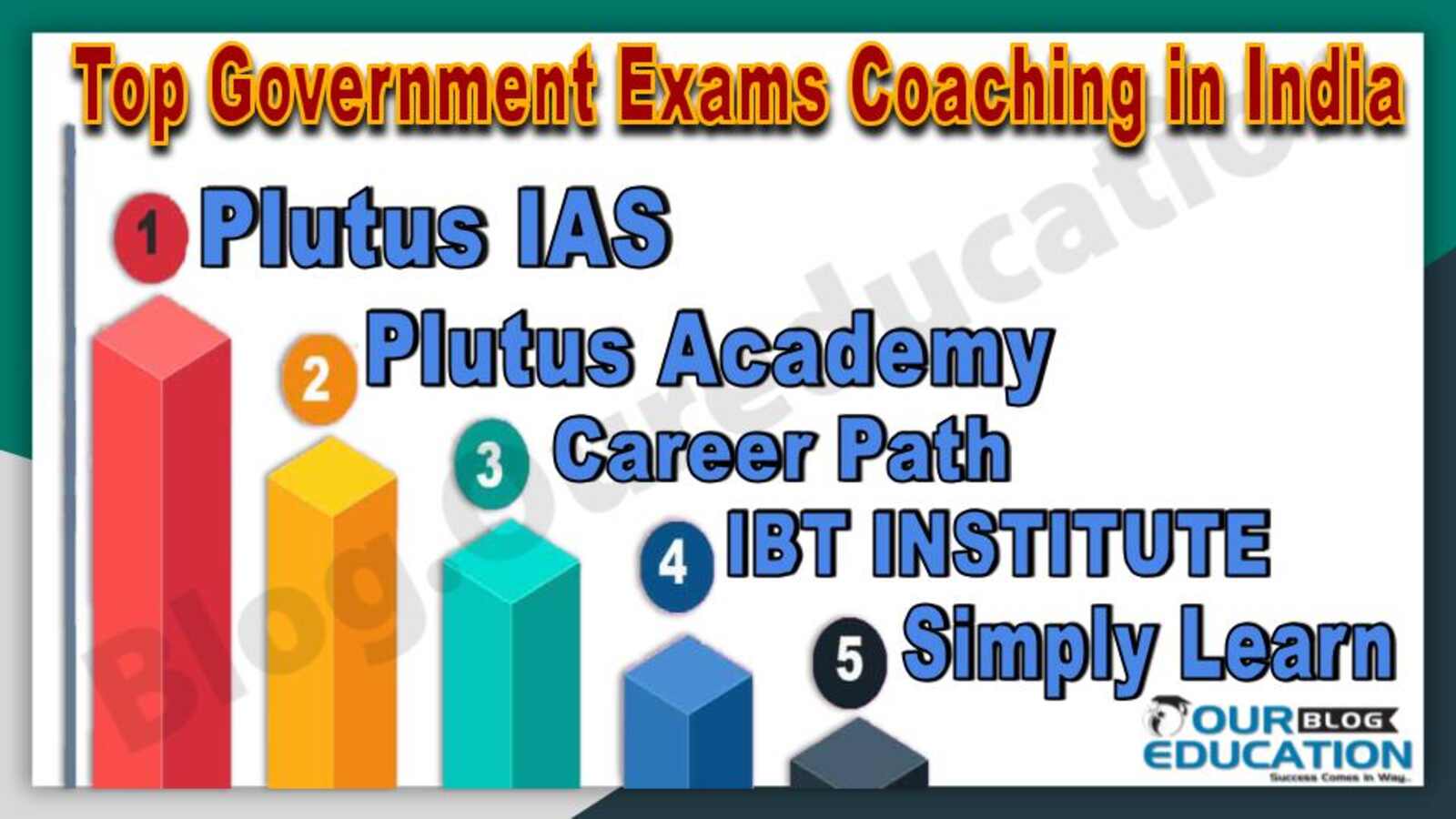 Top 10 Government Exams Coaching in India