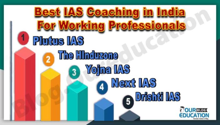Best IAS Coaching Institute in India For Working Professionals