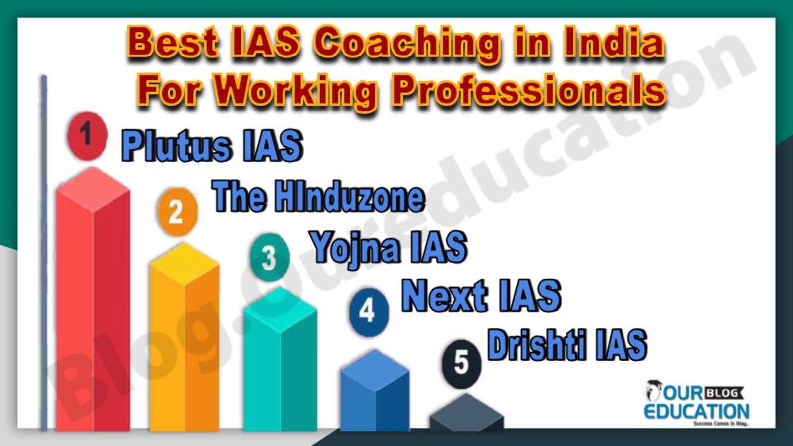 Best IAS Coaching in India For Working Professionals