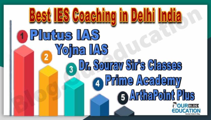 Best IES Coaching Institute in Delhi India
