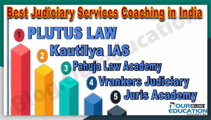 Best Judiciary Service Coaching institute in India