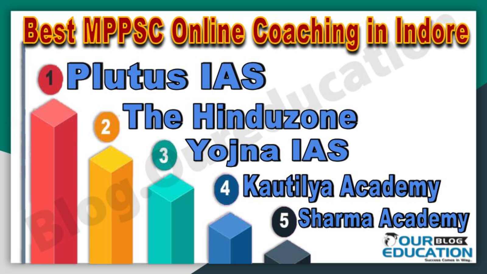 Best MPPSC Online Coaching in Indore