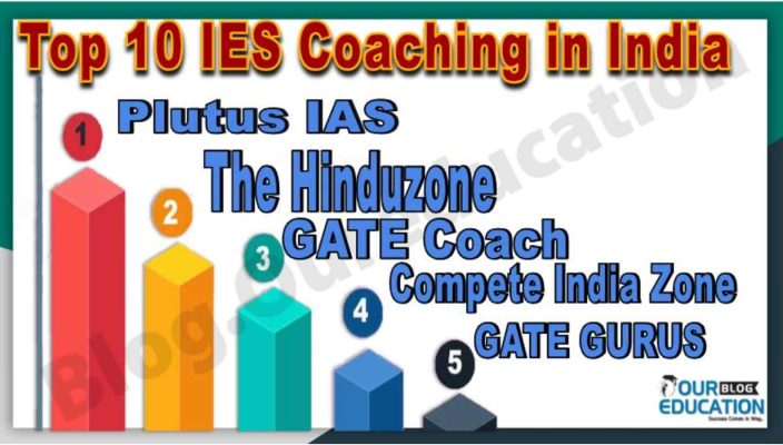 TOP 10 IES Coaching in india