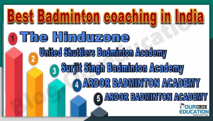 Top Badminton coaching in India