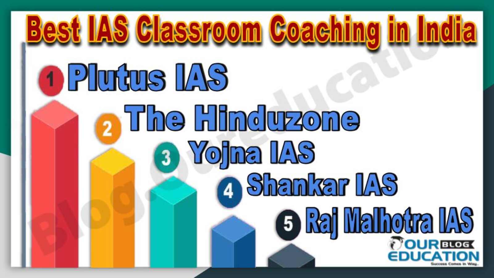 Best IAS Classroom Coaching in India