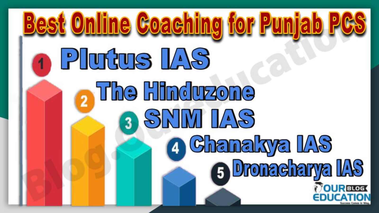 Best Online Coaching for Punjab PCS