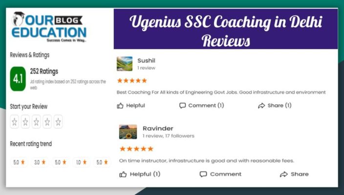 Ugenius SSC Coaching Institute in Delhi Reviews