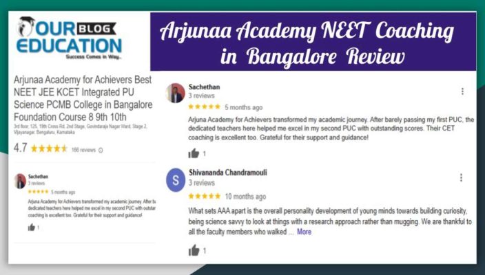 NEET Coaching in Bangalore