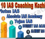 Best 10 IAS Coaching Kozhikode