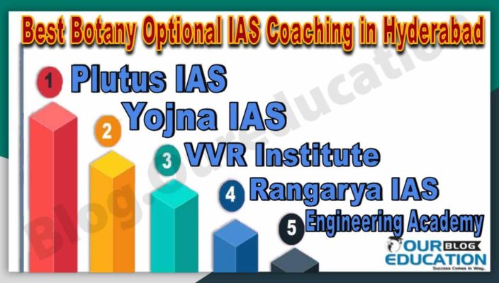Best Botany optional IAS Coaching in Hyderabad