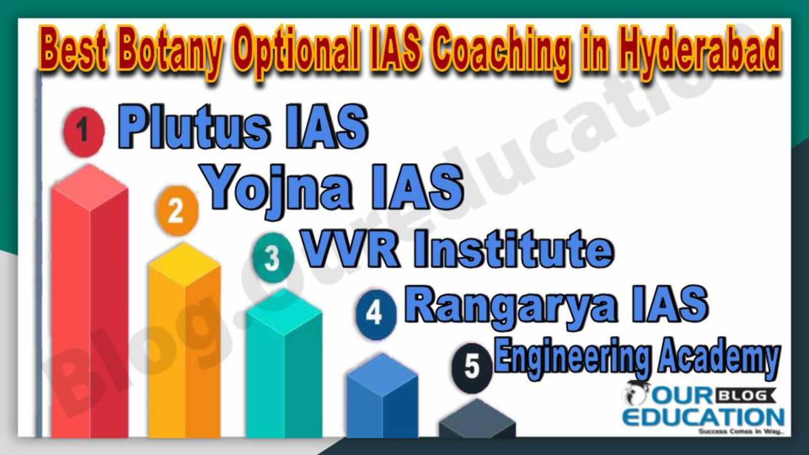 Best UPSC Coaching for Botany in Hyderabad