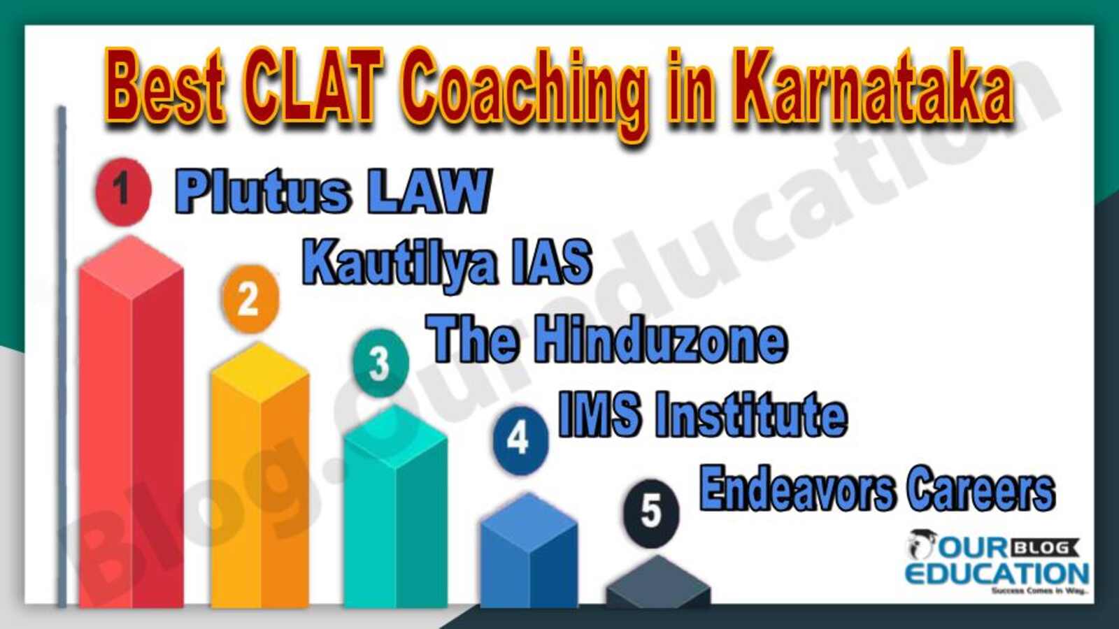 Best CLAT Coaching in Karnataka