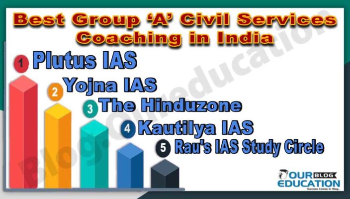 Best Group ‘A’ Civil Services Coaching in India
