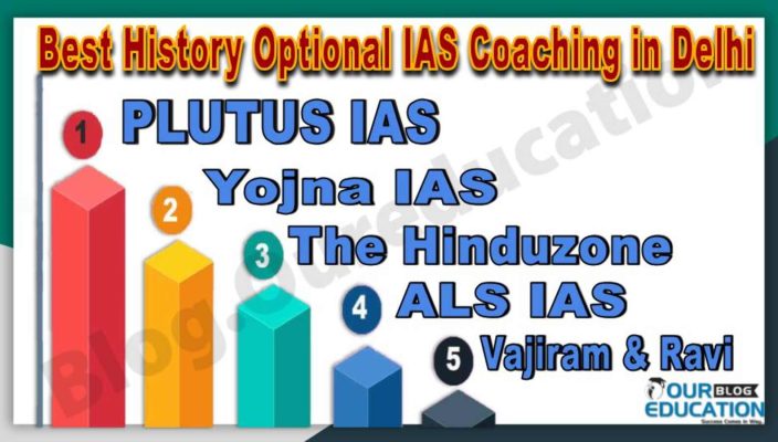 Best History Optional IAS Coaching Institutes in Delhi