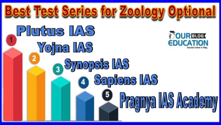 Best Test Series for Zoology Optional