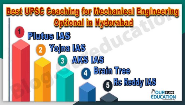 Best UPSC Coaching Institute for Mechanical Engineering Optional in Hyderabad