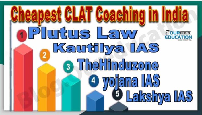 CHEAPEST clat coaching in india