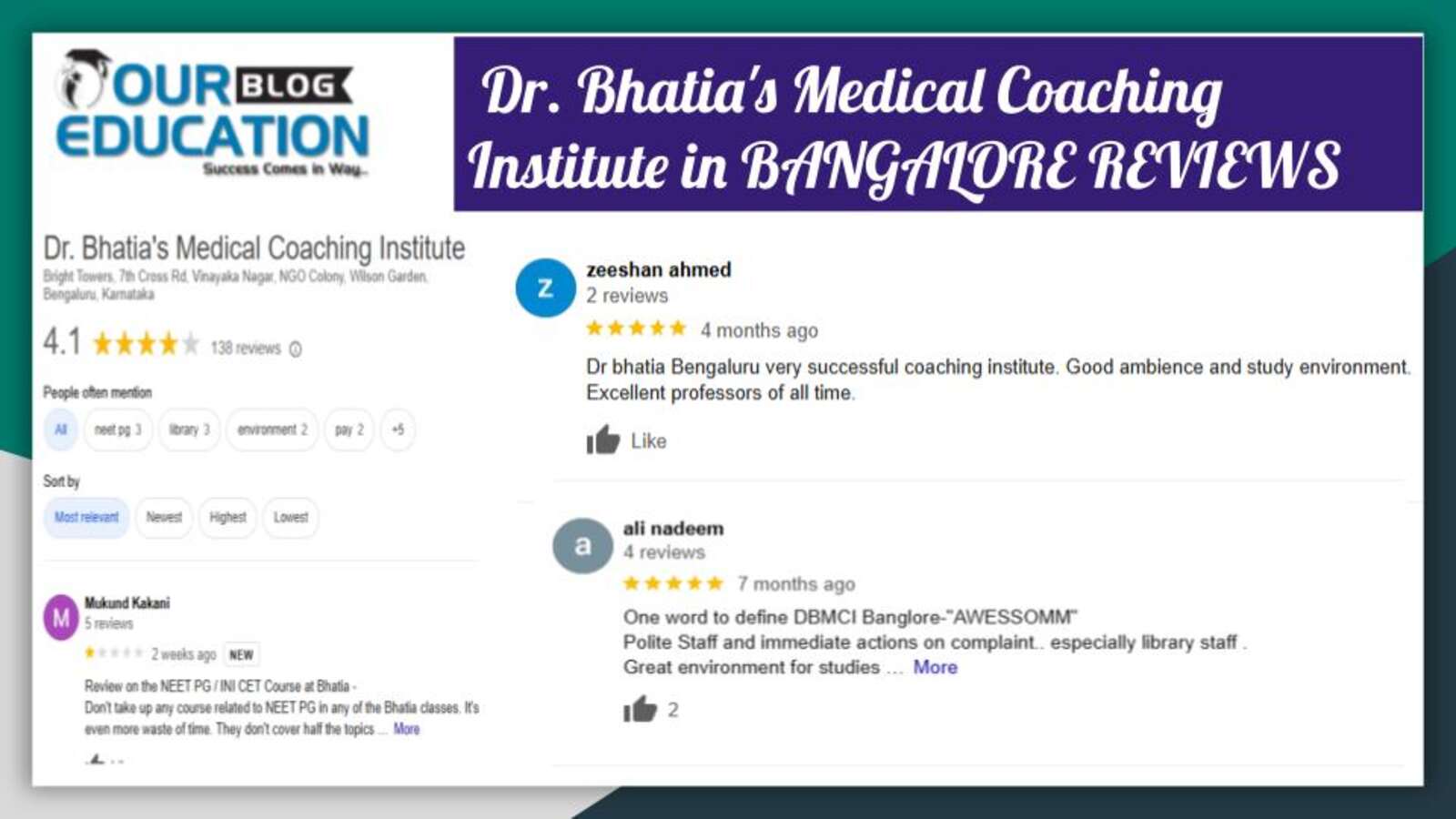 Neet Coaching 