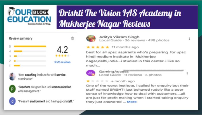 Drishti The Vision IAS Academy in Mukherjee Nagar