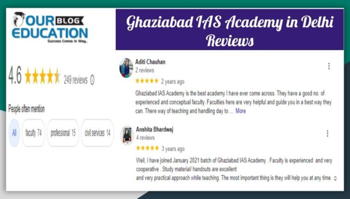 IAS Coaching in Delhi