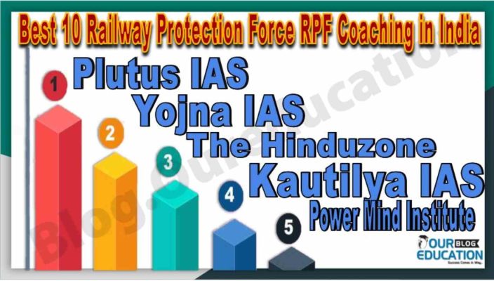 Railway Protection Coachings In India
