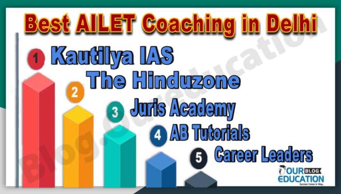 Top AILET Coaching Institute in Delhi
