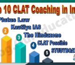 Top CLAT Coaching Institutes in India