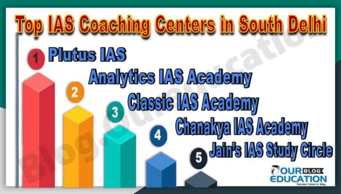 Top IAS Coaching Institute in South Delhi