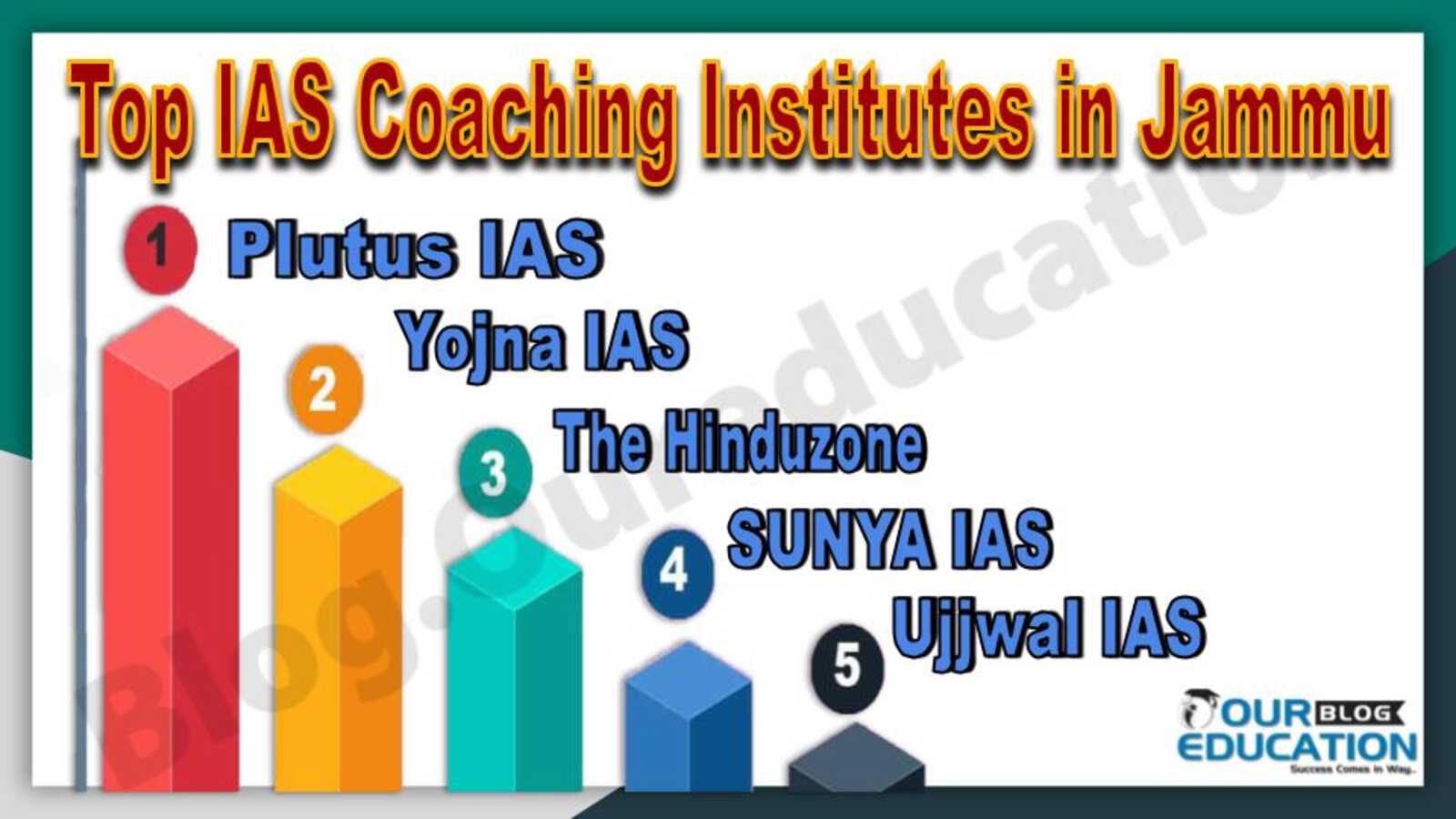 Top IAS Coaching Institutes in Jammu