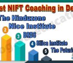 Top NIFT Coaching Institute in Delhi