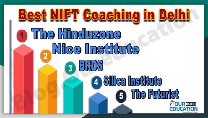 Top NIFT Coaching Institute in Delhi