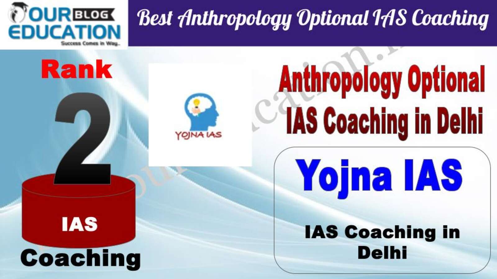 2. Yojna IAS Best Anthropology Optional IAS Coaching in Delhi