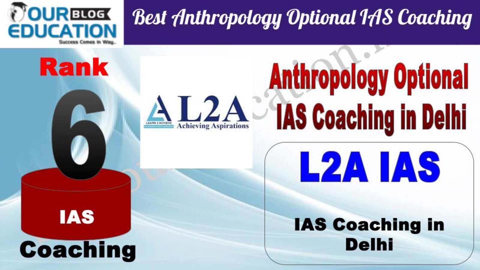 6. L2A IAS  Best Anthropology Optional IAS Coaching