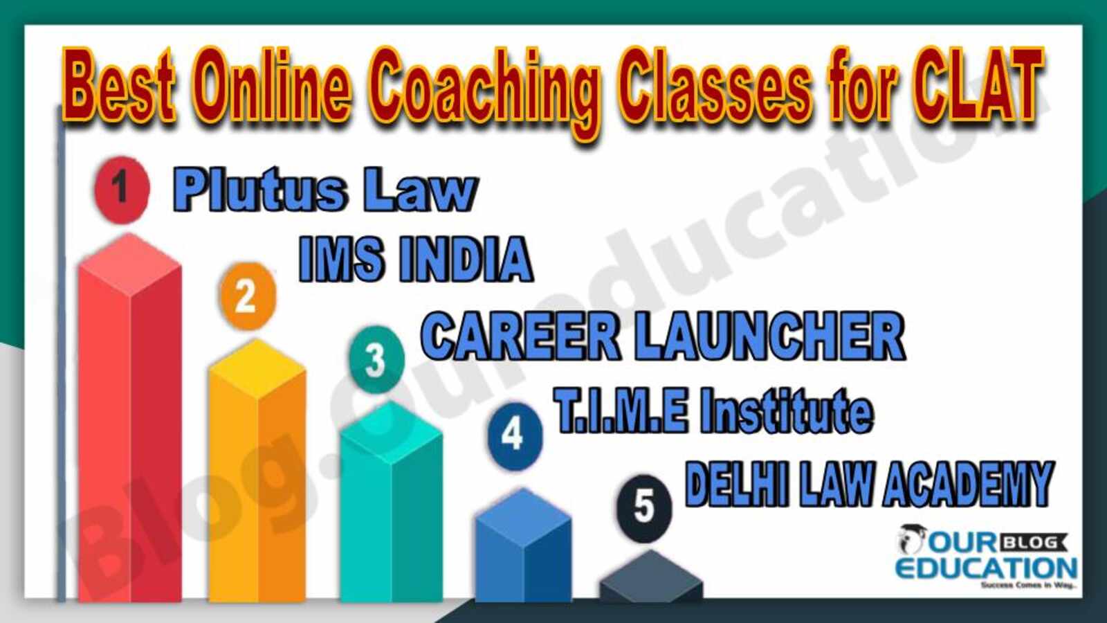 BEST ONLINE COACHING CLASSES FOR CLAT