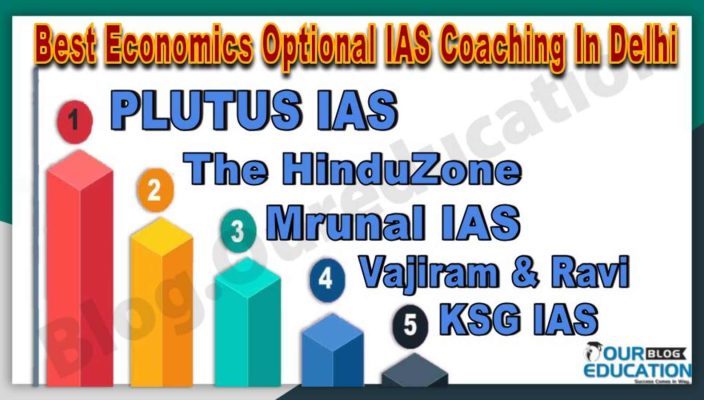 Best Economics Optional UPSC Coaching in Delhi