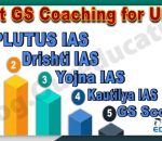 Best GS Coaching Institutes for UPSC