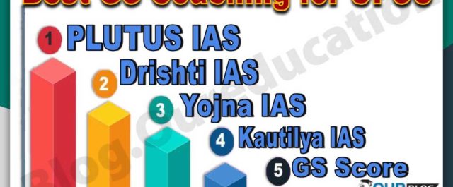 Best GS Coaching Institutes for UPSC