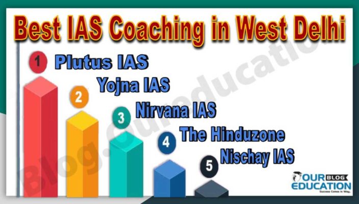 Best IAS Coaching Institute in West Delhi