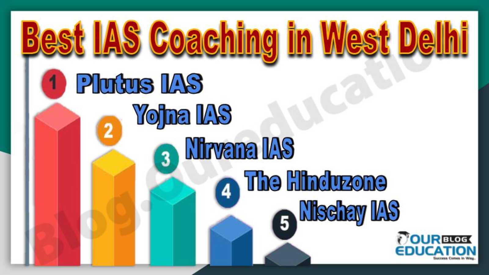 Best IAS Coaching in West Delhi