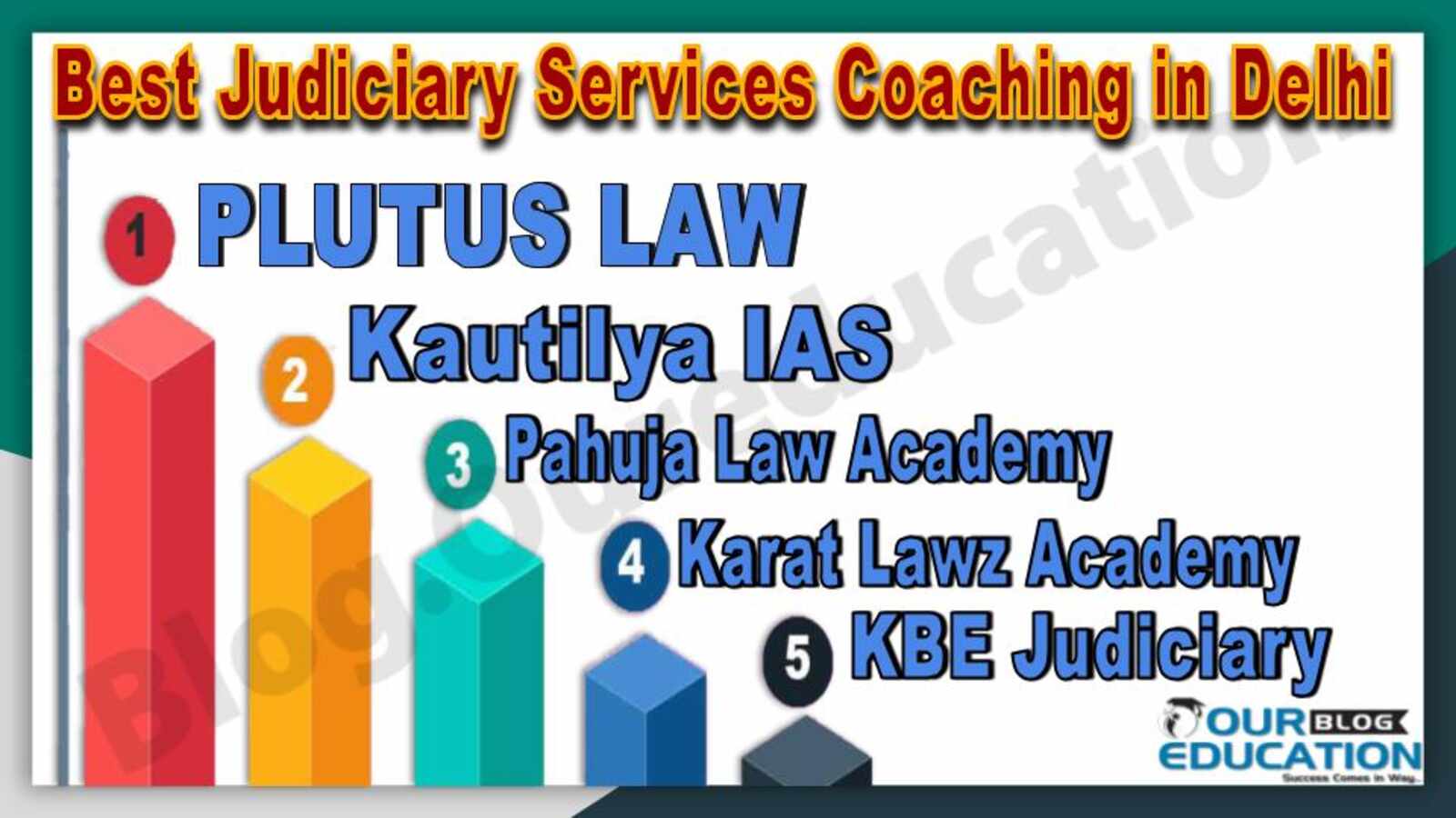 Best 10 Judiciary Coaching in Delhi