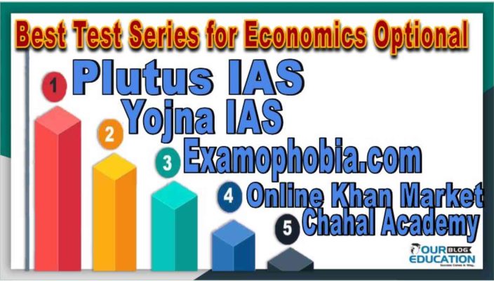 Best Test Series for Economics optional