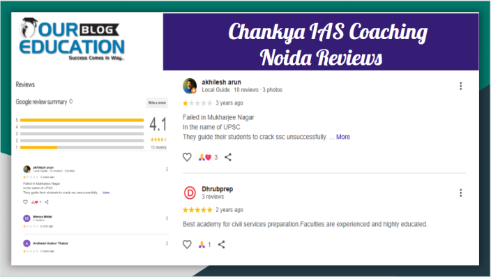 Chanakya IAS Noida Review