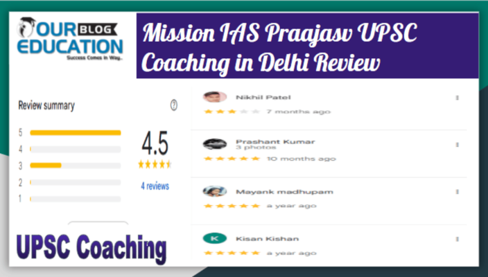 Mission IAS Praajasv IAS Coaching in Delhi Review