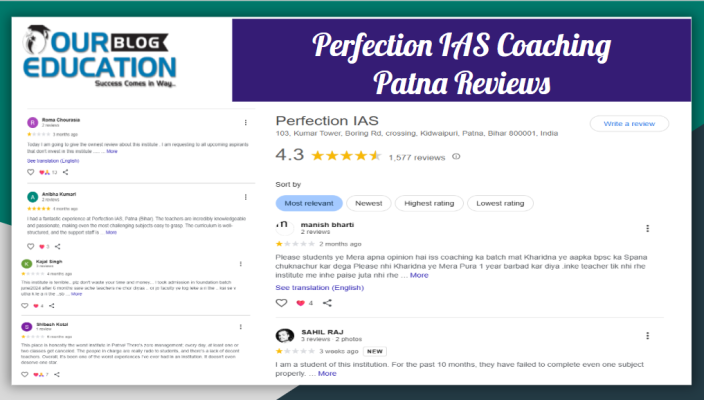 Perfection IAS Patna Review