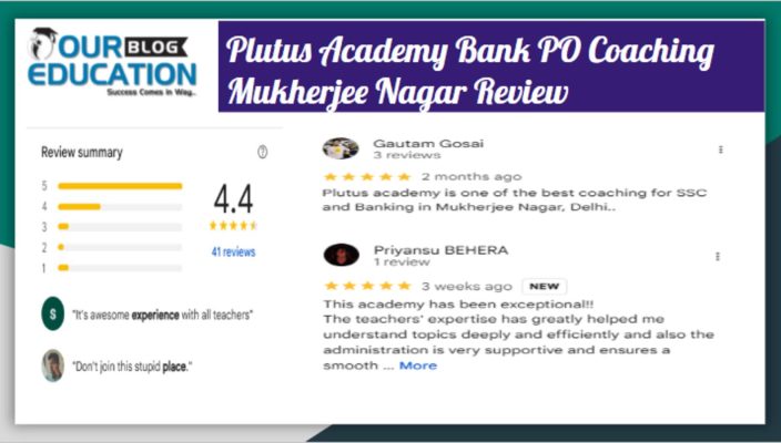 Plutus Academy Bank PO Coaching Mukherjee Nagar Review