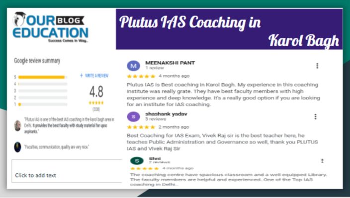 Plutus IAS Coaching Karol Bagh